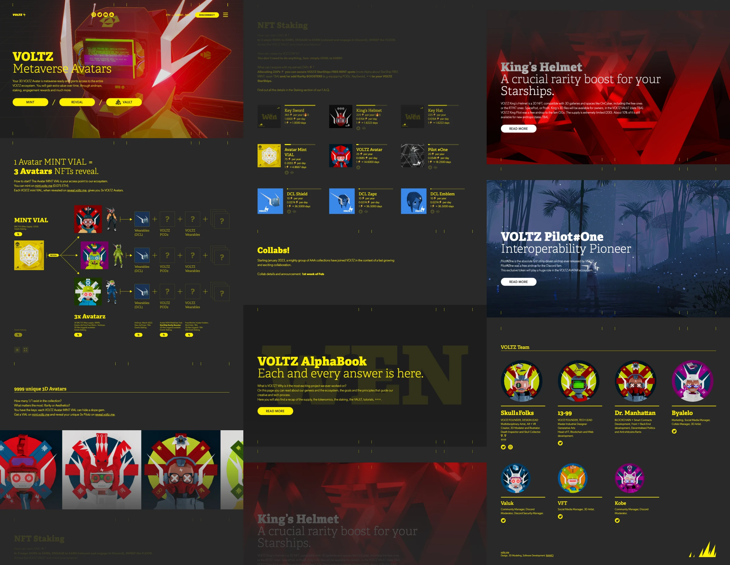 VOLTZ Metaverse Avatars Ecosystem